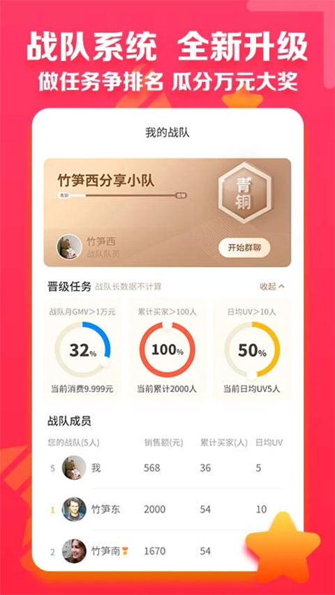 邮乐小店手机赚钱软件截图1