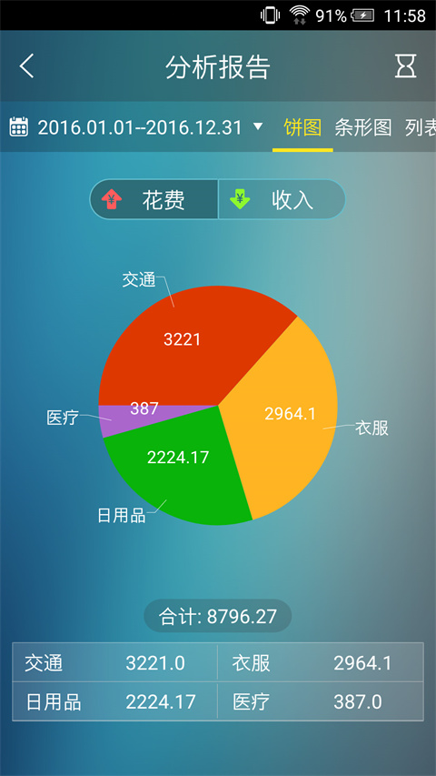 日常记账app手机赚钱软件截图1
