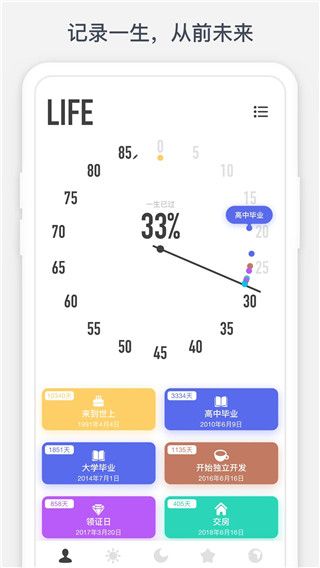 时光提醒app手机赚钱软件截图5