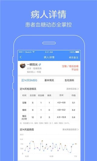 智云问诊店员版app手机赚钱软件截图4