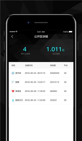 百度超级链数字藏品app手机赚钱软件截图2