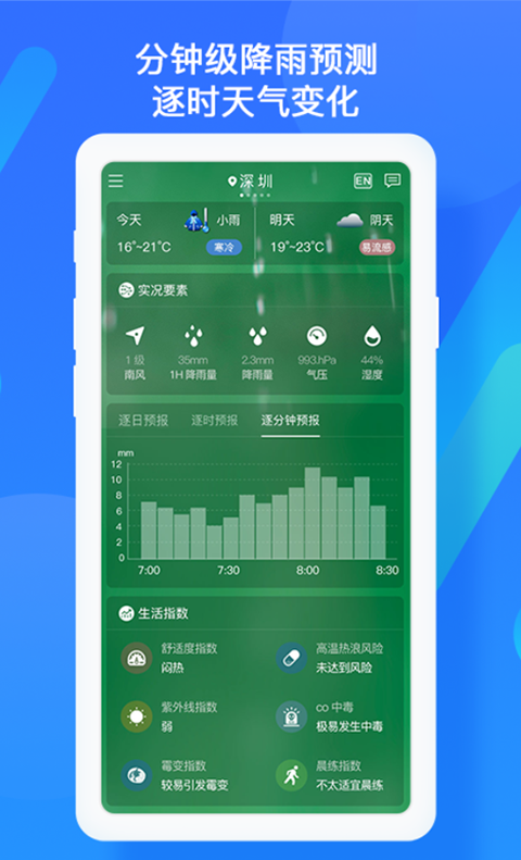 深圳天气App手机赚钱软件截图2