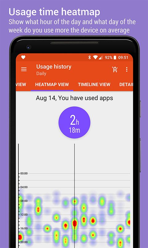 App Usage最新版本手机赚钱软件截图4