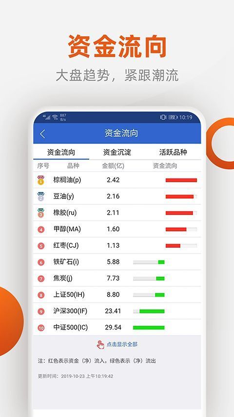 福能期货手机交易软件手机赚钱软件截图2