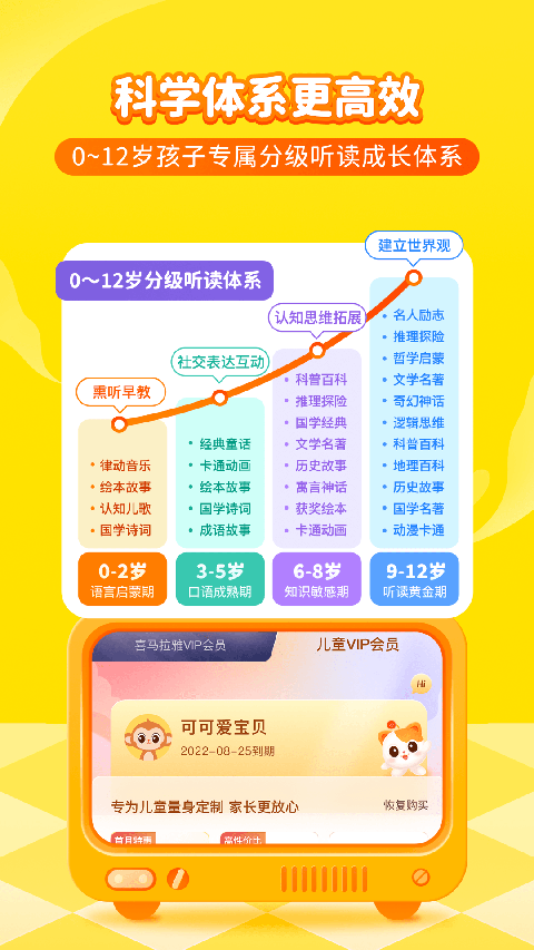 喜马拉雅儿童听书免费版手机赚钱软件截图4