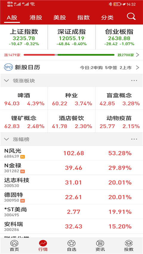 钱龙股票手机版手机赚钱软件截图2