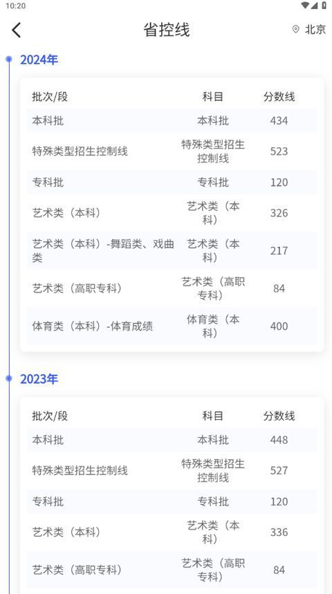 优选志愿填报App手机赚钱软件截图2