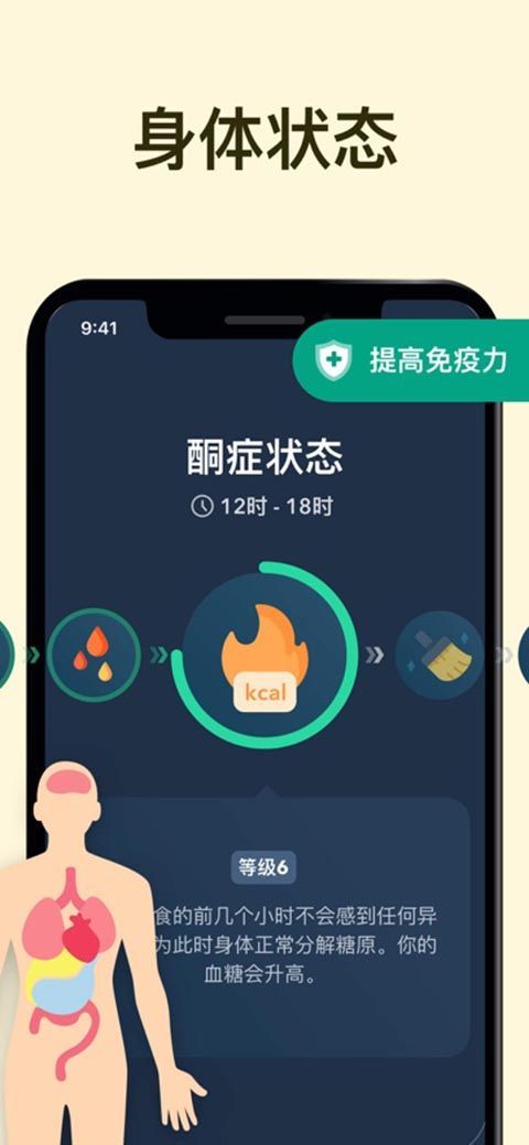 168轻断食苹果版手机赚钱软件截图3
