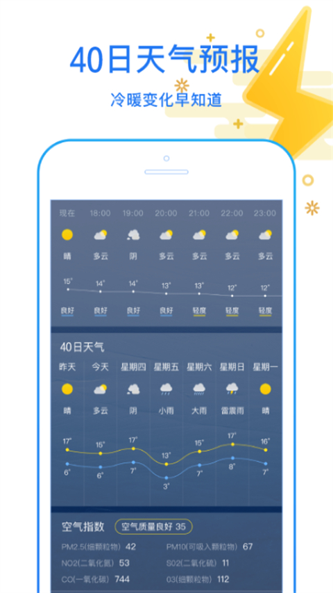 天天看天气app手机赚钱软件截图2