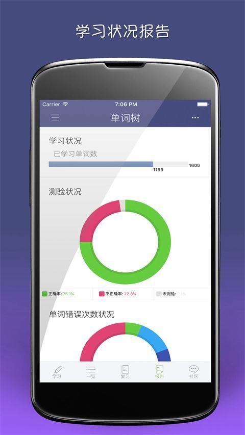 单词树app手机赚钱软件截图5