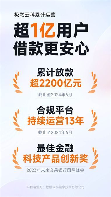 你我贷借款App手机赚钱软件截图2