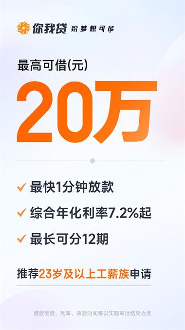 你我贷借款App手机赚钱软件截图1