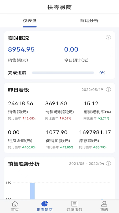 供零在线永辉app手机赚钱软件截图1