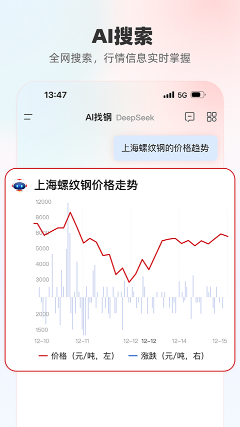找钢网app手机赚钱软件截图1
