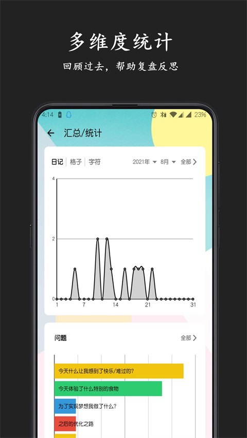 格间日记app手机赚钱软件截图4