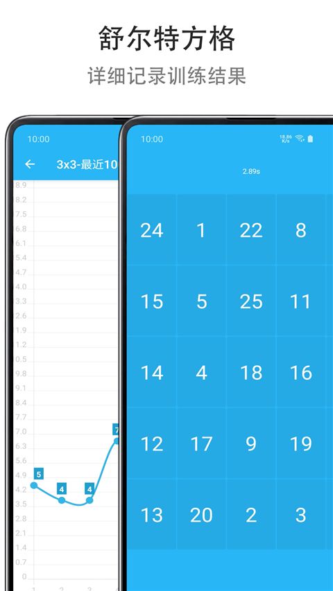 Mind提高专注度app手机赚钱软件截图1
