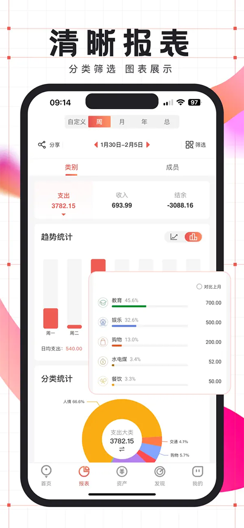 有鱼记账ios版手机赚钱软件截图3