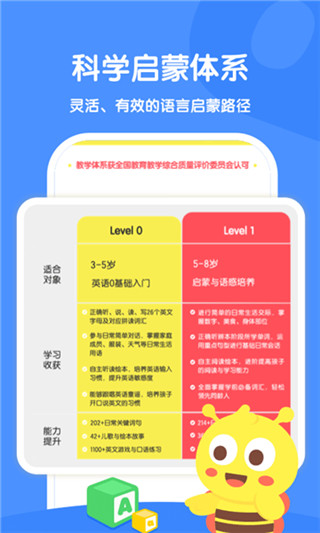 呱呱蜂启蒙app手机赚钱软件截图4