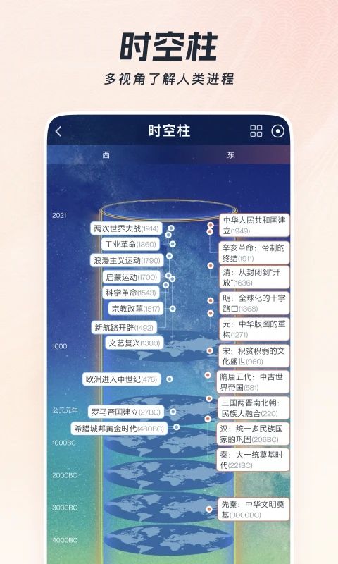 全知识苹果版手机赚钱软件截图1