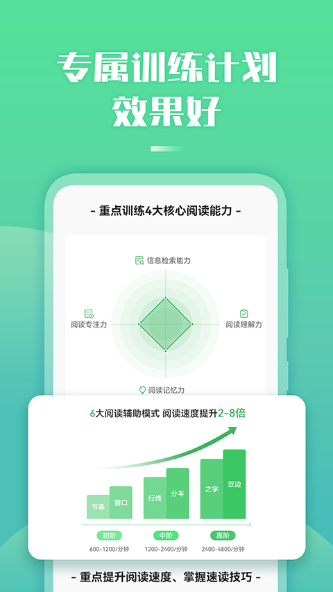 倍速阅读官方版手机赚钱软件截图2