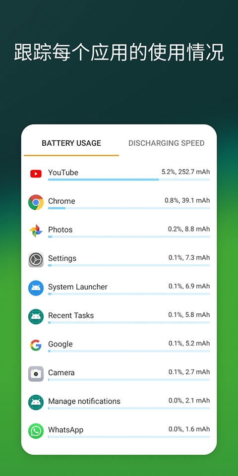 精准电量Accubattery手机赚钱软件截图3