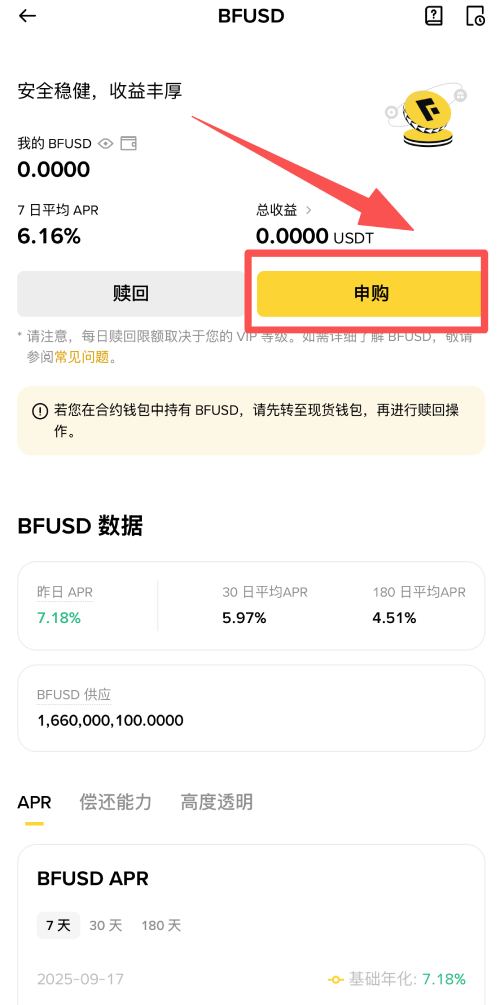什么是BFUSD?持有币安BFUSD有什么好处?如何购买BFUSD与赎回?