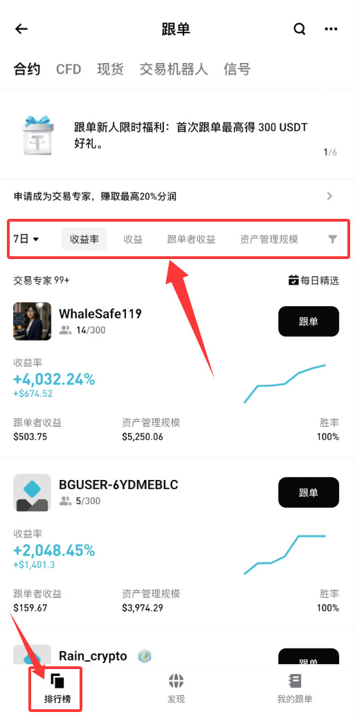 2026年币圈跟单交易平台排行榜:哪家交易所跟单功能最强?