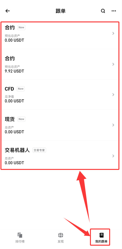 2026年币圈跟单交易平台排行榜:哪家交易所跟单功能最强?