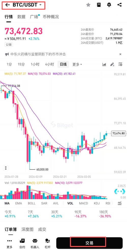 Bitget买币教程