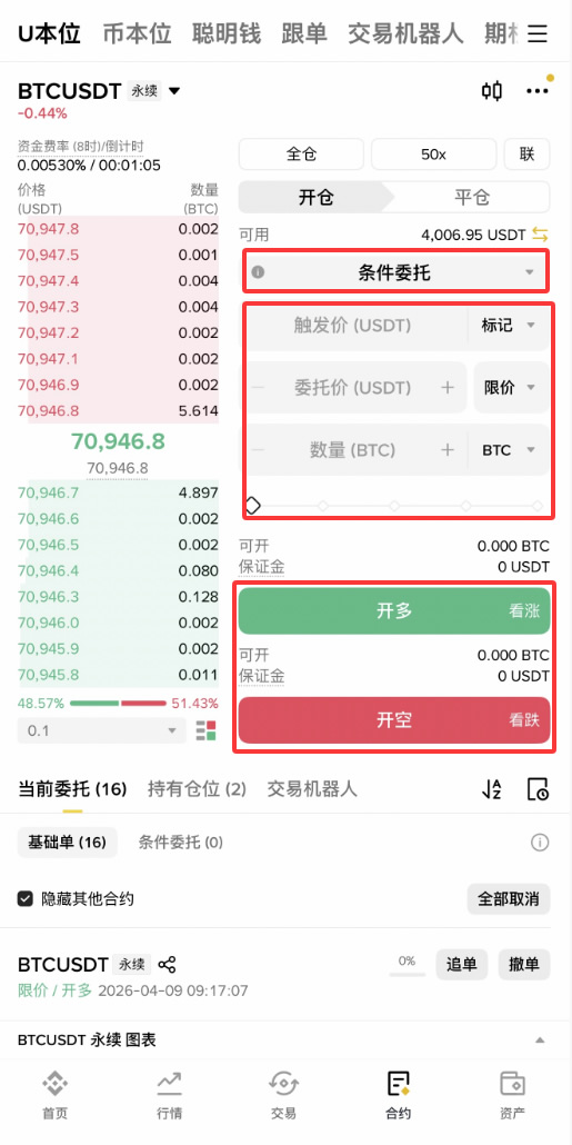 币安交易所现货、合约止盈止损怎么设置?2026最新操作方法