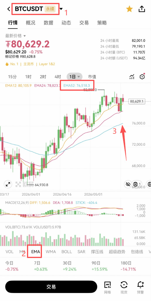 欧意合约进阶指南:掌握核心玩法与实用技巧,提升交易胜率