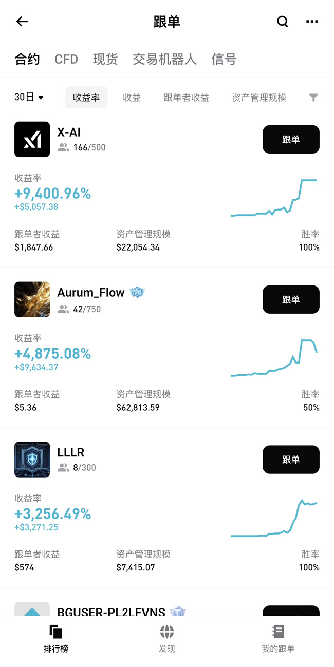 虚拟币交易所怎么选?盘点五个中国大陆用户常用的交易所平台