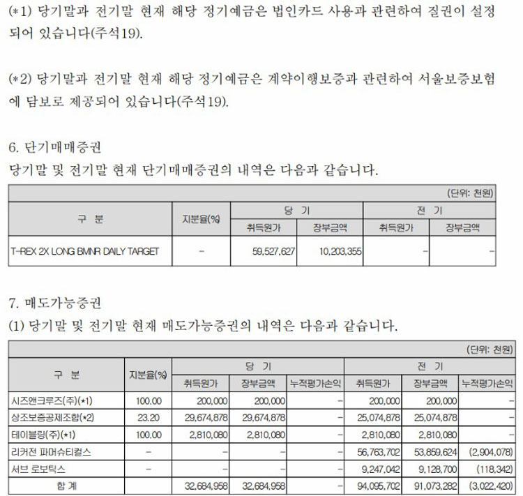 韩国殡葬杠杆ETH ETF亏3300万