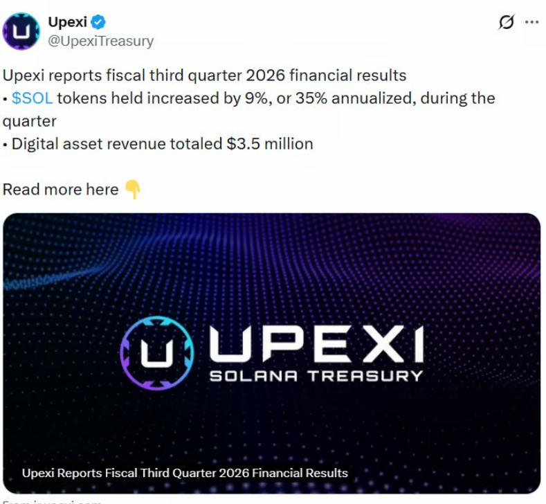 Upexi三季度净亏，股价跌8%